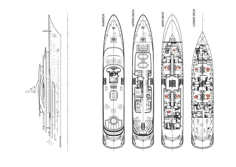 Diagramm der Anthea-Yacht